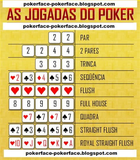Correspondem a uma aposta de pôquer